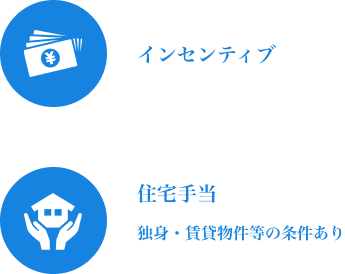 手当